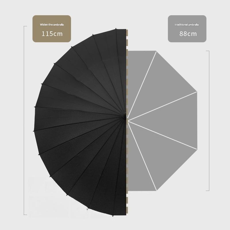 Ombrello da golf aziendale a 2 - Golf Umbrella recensione e prezzo